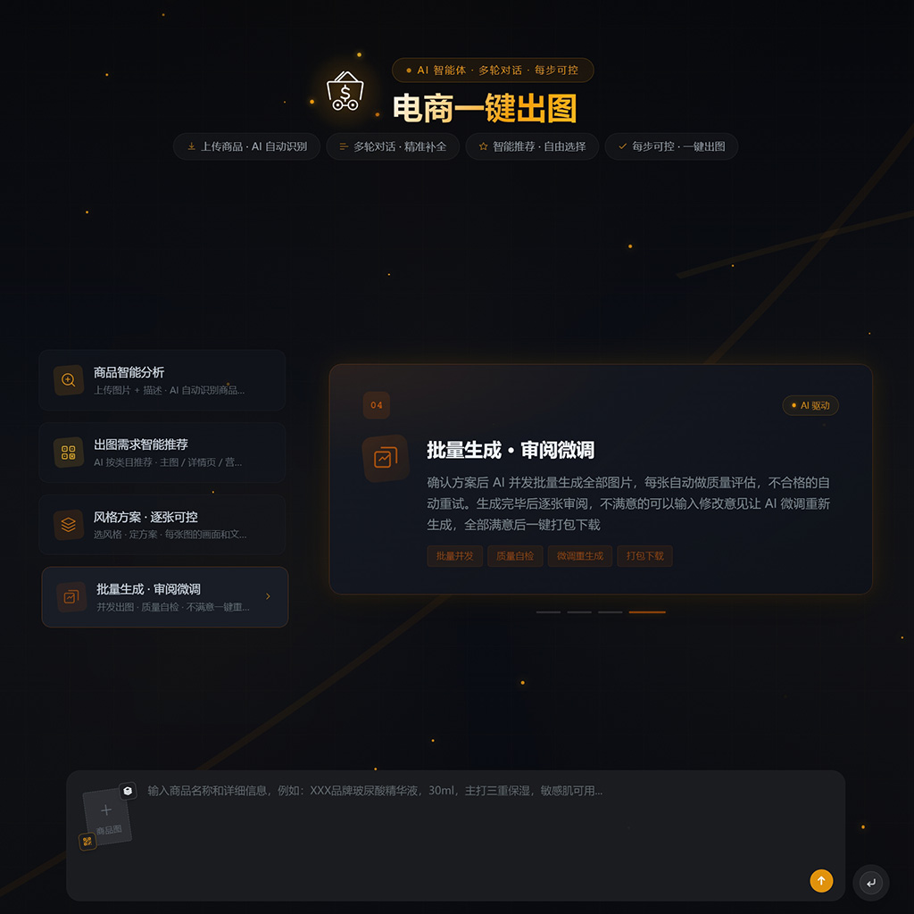 电商一键生图效果对比